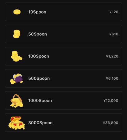 Spoon購入金額画像